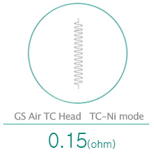 GS Air Series Atomizer Heads
