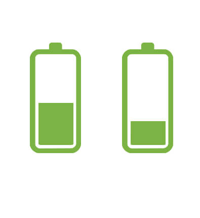 iStick Tria with ELLO S