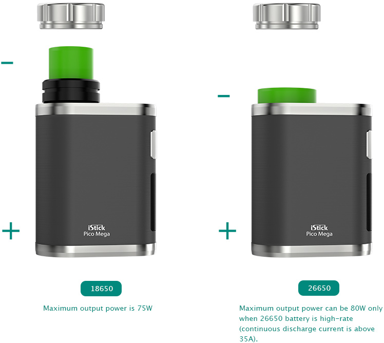 iStick Pico Mega Kit