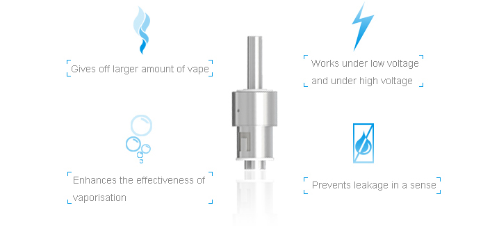 BDC Atomizer Head
