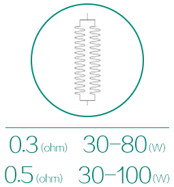 Eleaf ijust 2 