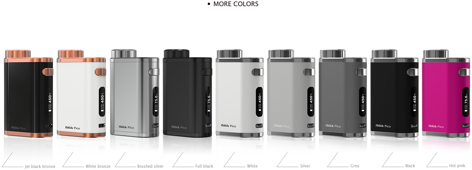 iStick Pico Kit