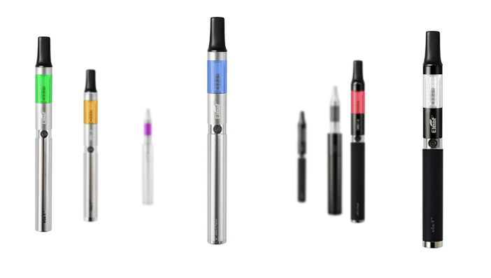 Mini BCC Kit Compatible