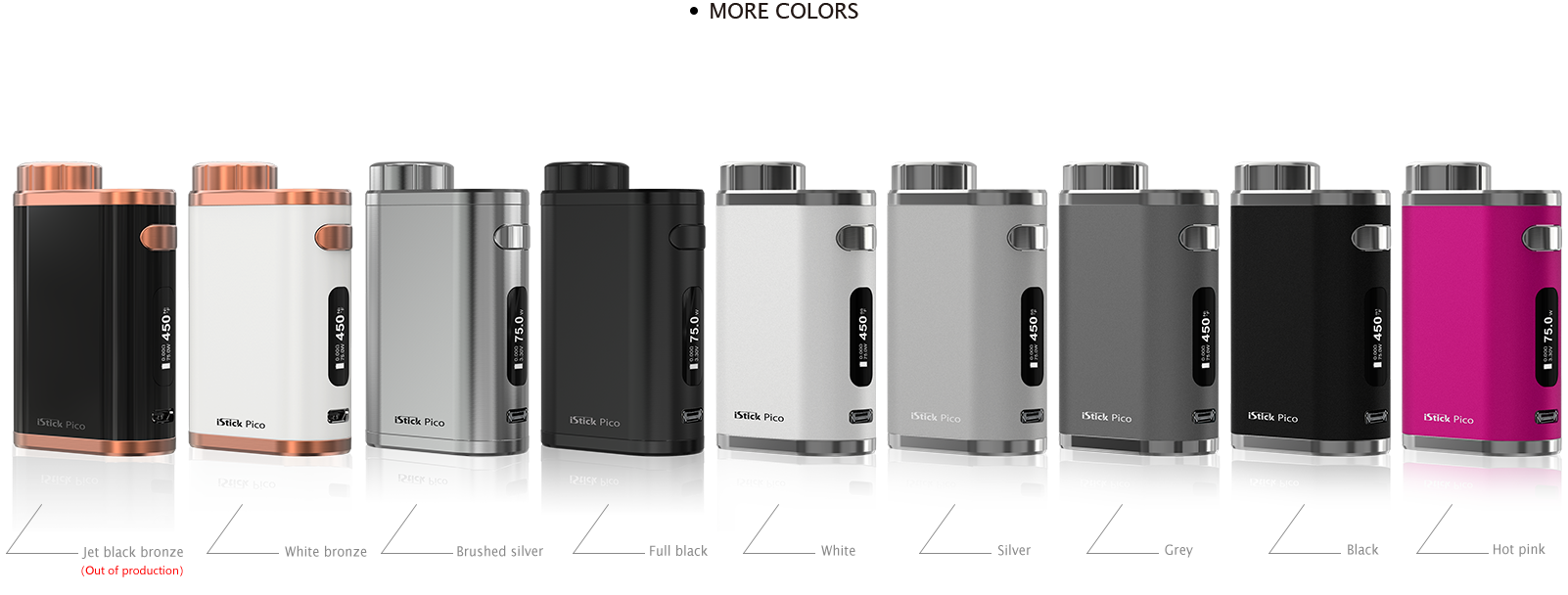 iStick Pico Kit