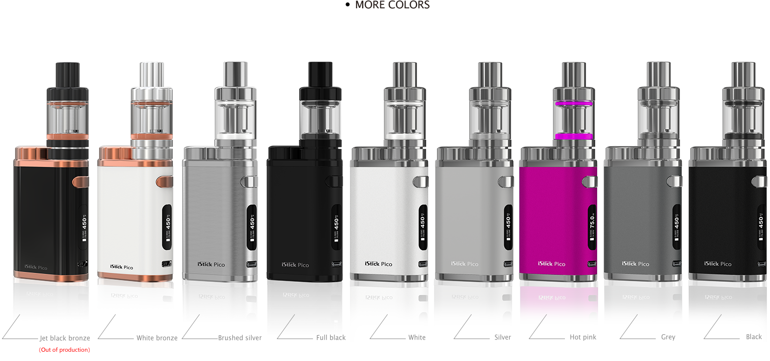 iStick Pico Kit