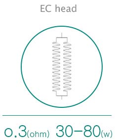 iJust 2 Atomizer