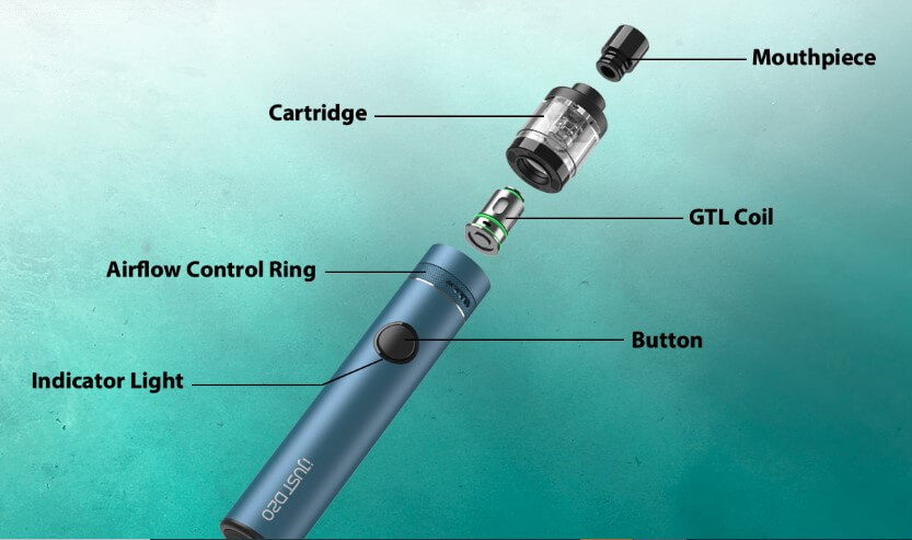 exploded view of Eleaf iJust D20