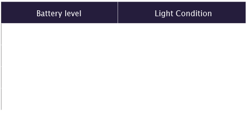 iStick Pico Baby Kit