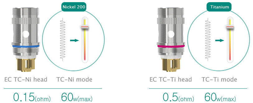 MELO 2 Atomizer