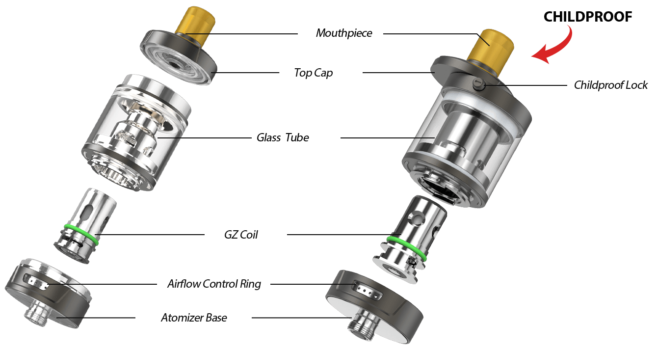 GZeno S Tank