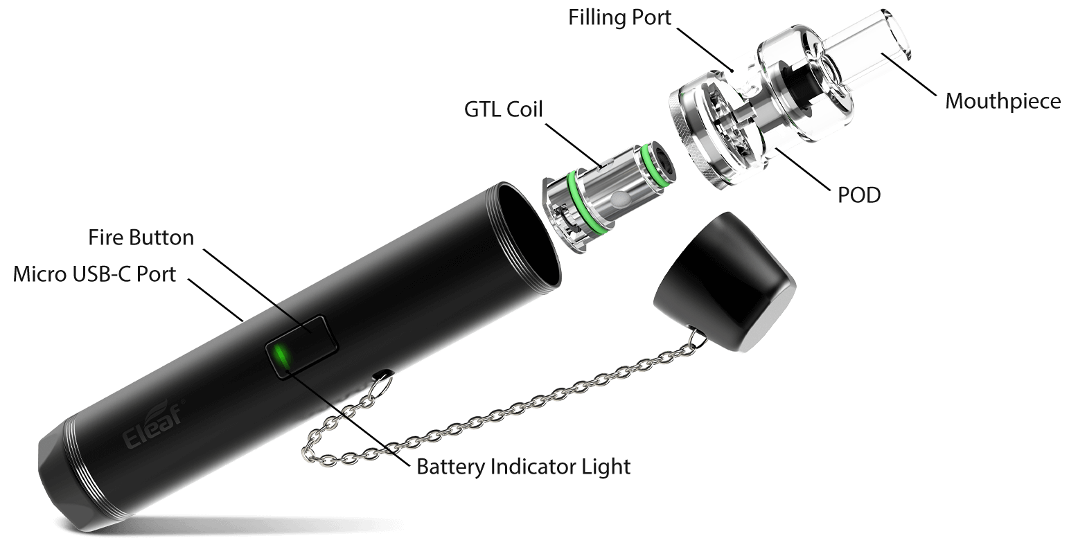 Glass Pen