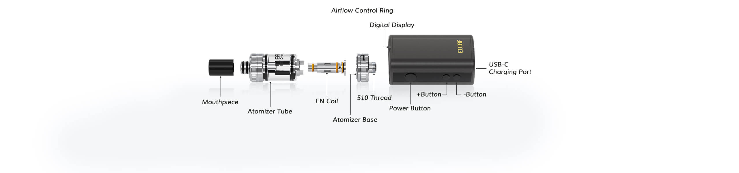 Overview of Eleaf Mini iStick 20W with EN Drive tank