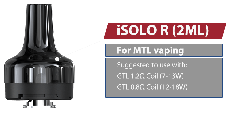 iSolo R