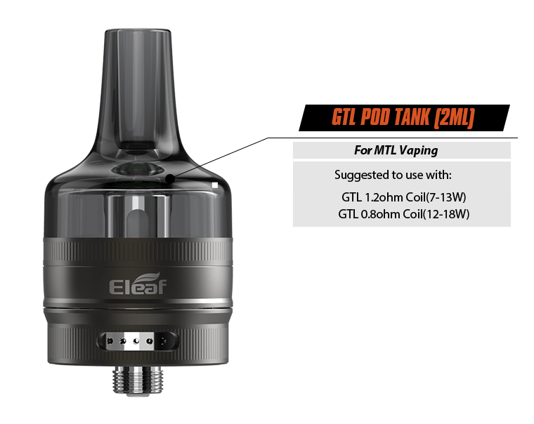 GTL Pod tank