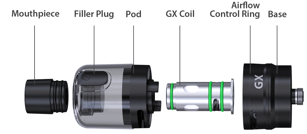 GX Tank