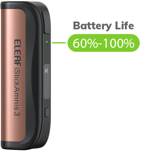 Remaining battery life can be reminded easily with a 3-color LED