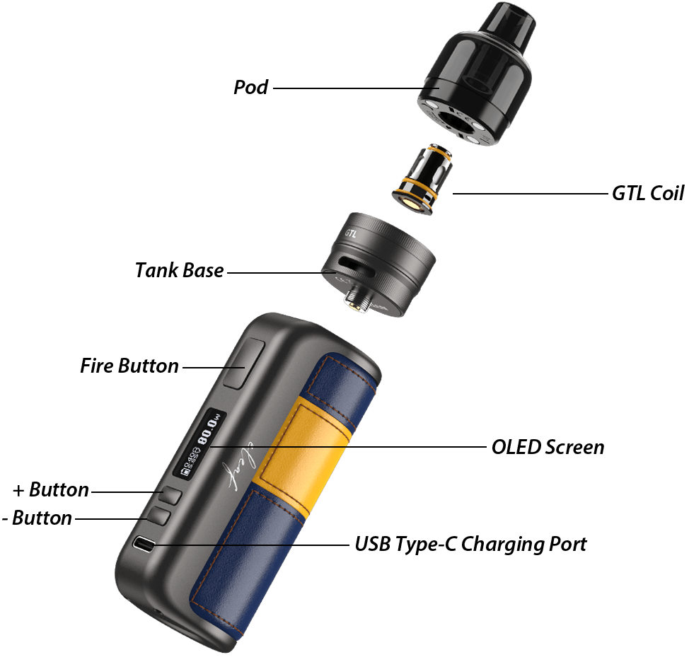 Exploded View of Eleaf iStick Power Mono with GTL Pod Tank