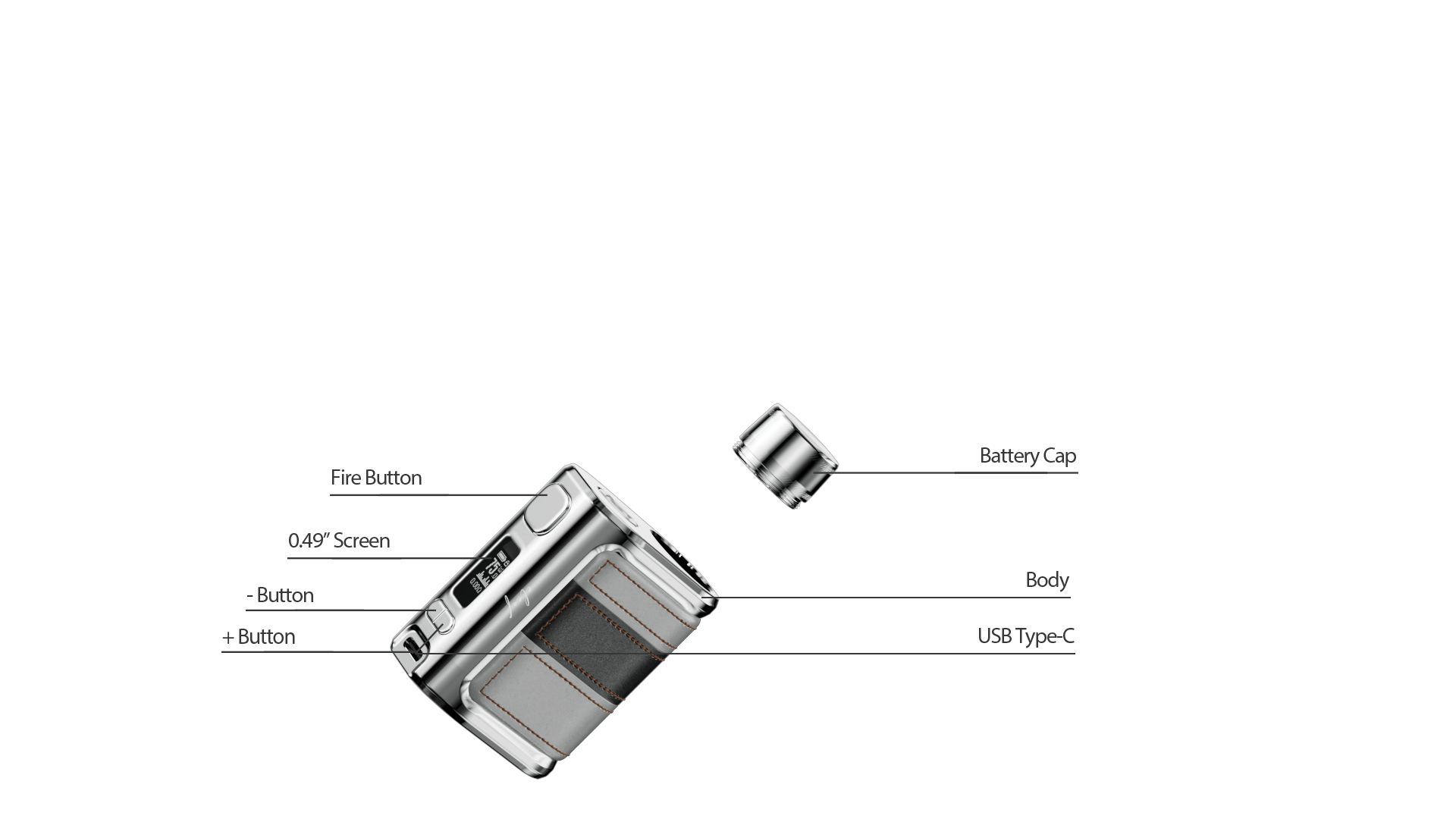 iStick Pico Le