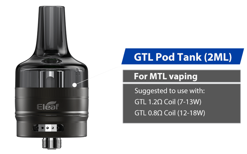 iStick Power 2
