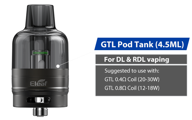 iStick Power 2