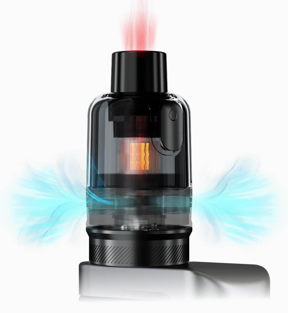 iStick Power 2 & 2C with GX Tank