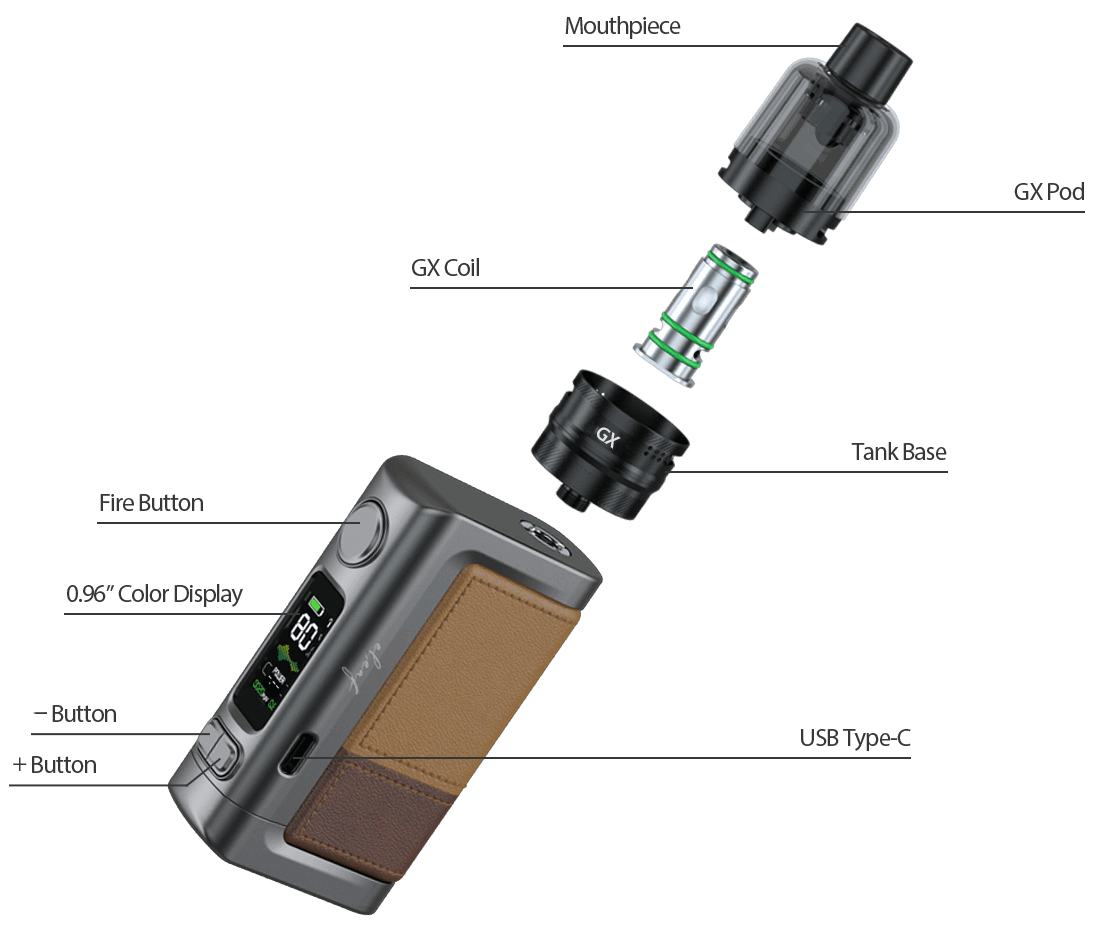 istick power 2 & 2c with gx tank
