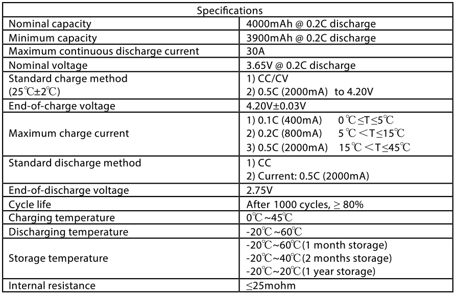 Avatar-AVB-21700-battery