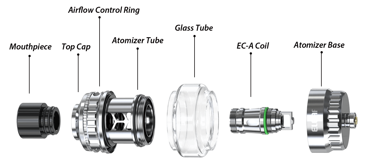 Exploded View of Eleaf MELO 6 Tank