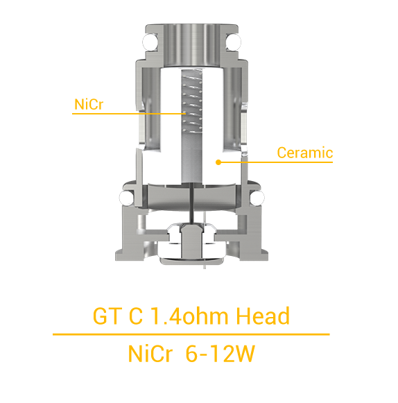 Hlava GT C 1,4 ohm