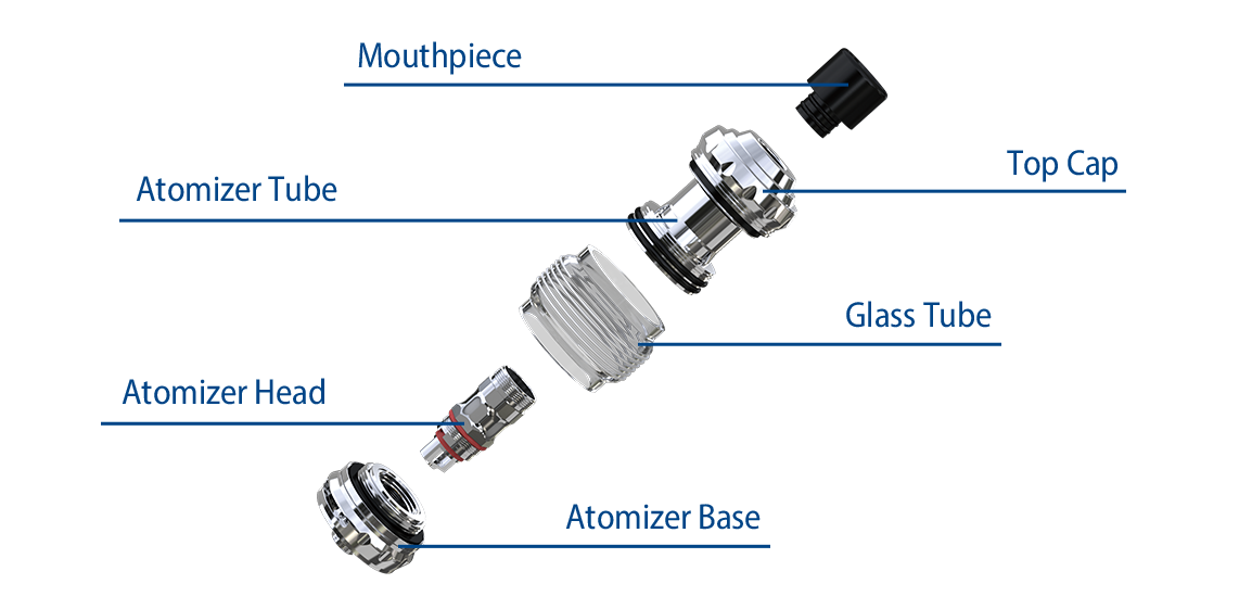 iStick Rim