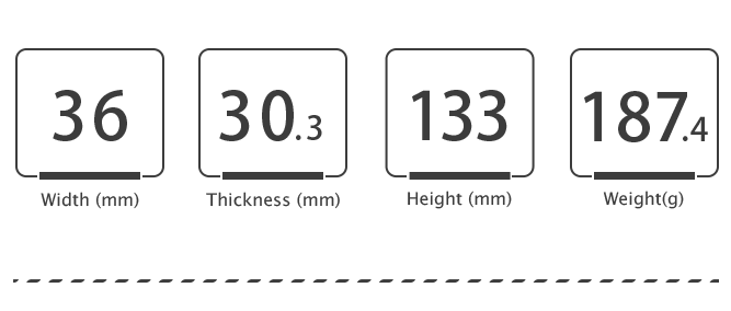 iStick Rim