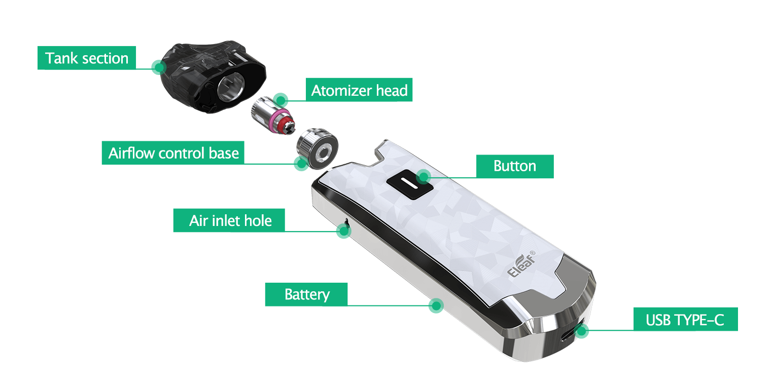 iStick Rim