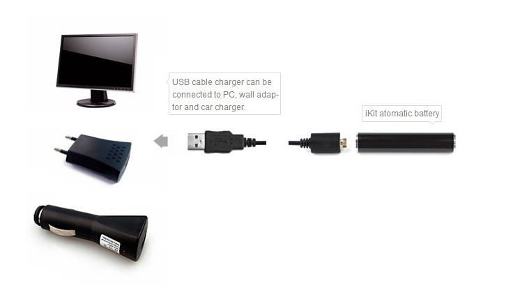 Chargeur câble USB QC 3.0 TYPE C - ELEAF - Chargeur et Accu - Klopina