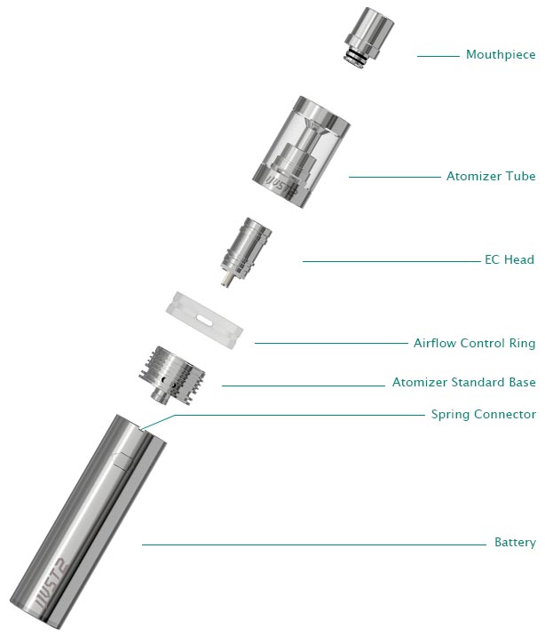 iJust Kit is Electronic Cigarette Starter Kit | Eleafworld