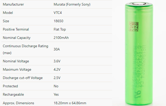 Specifications of Sony VTC4 18650 Battery